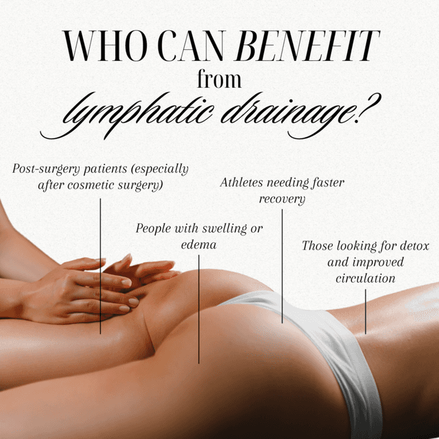 Essential Post-Op Recovery (6-pack) at Ivyleigh Wellness in Pikesville, MD